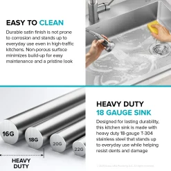 33” ADA Compliant Drop In / Top Mount Single Bowl 18-Gauge Stainless Steel Kitchen Sink