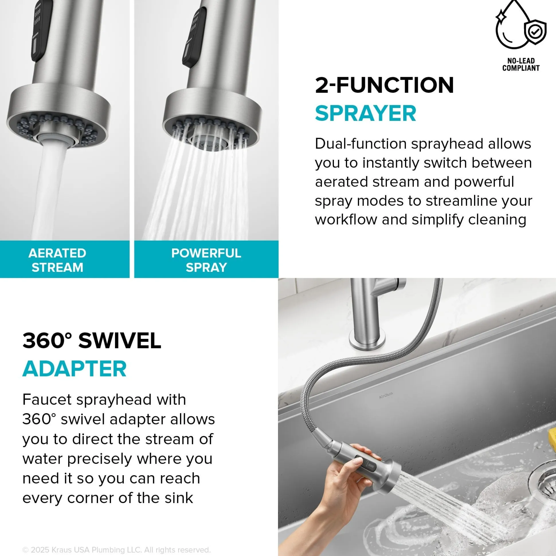 Commercial Style 2-Function Single Handle Pull Down Kitchen Faucet in Matte Black