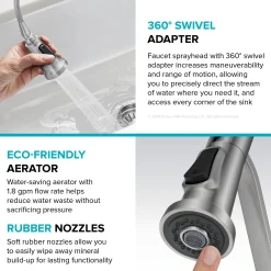 Commercial Style 2-Function Single Handle Pull Down Kitchen Faucet in Matte Black