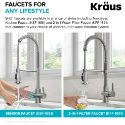 Commercial Style 2-Function Single Handle Pull Down Kitchen Faucet in Matte Black