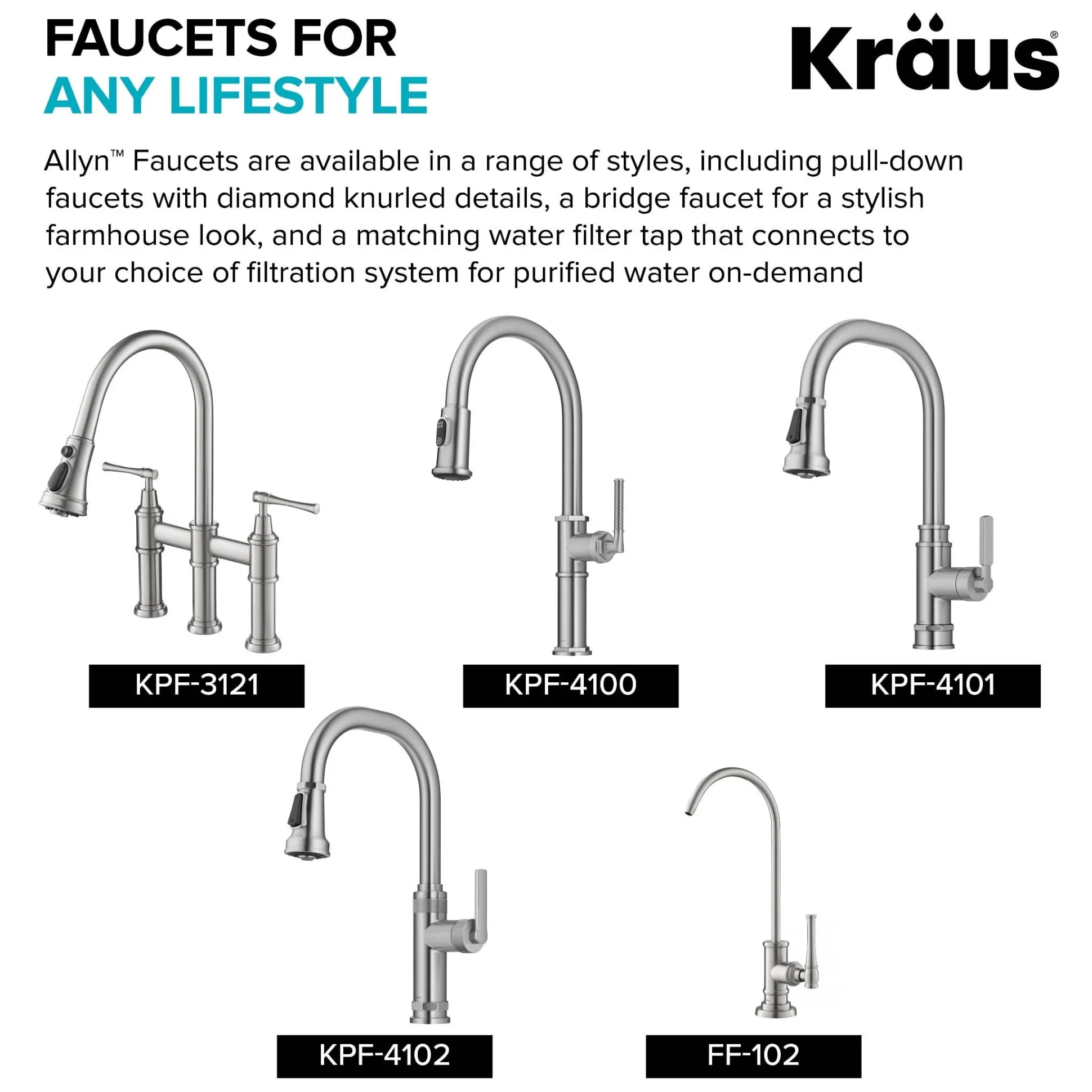 Commercial Style 2-Function Single Handle Pull Down Kitchen Faucet in Matte Black