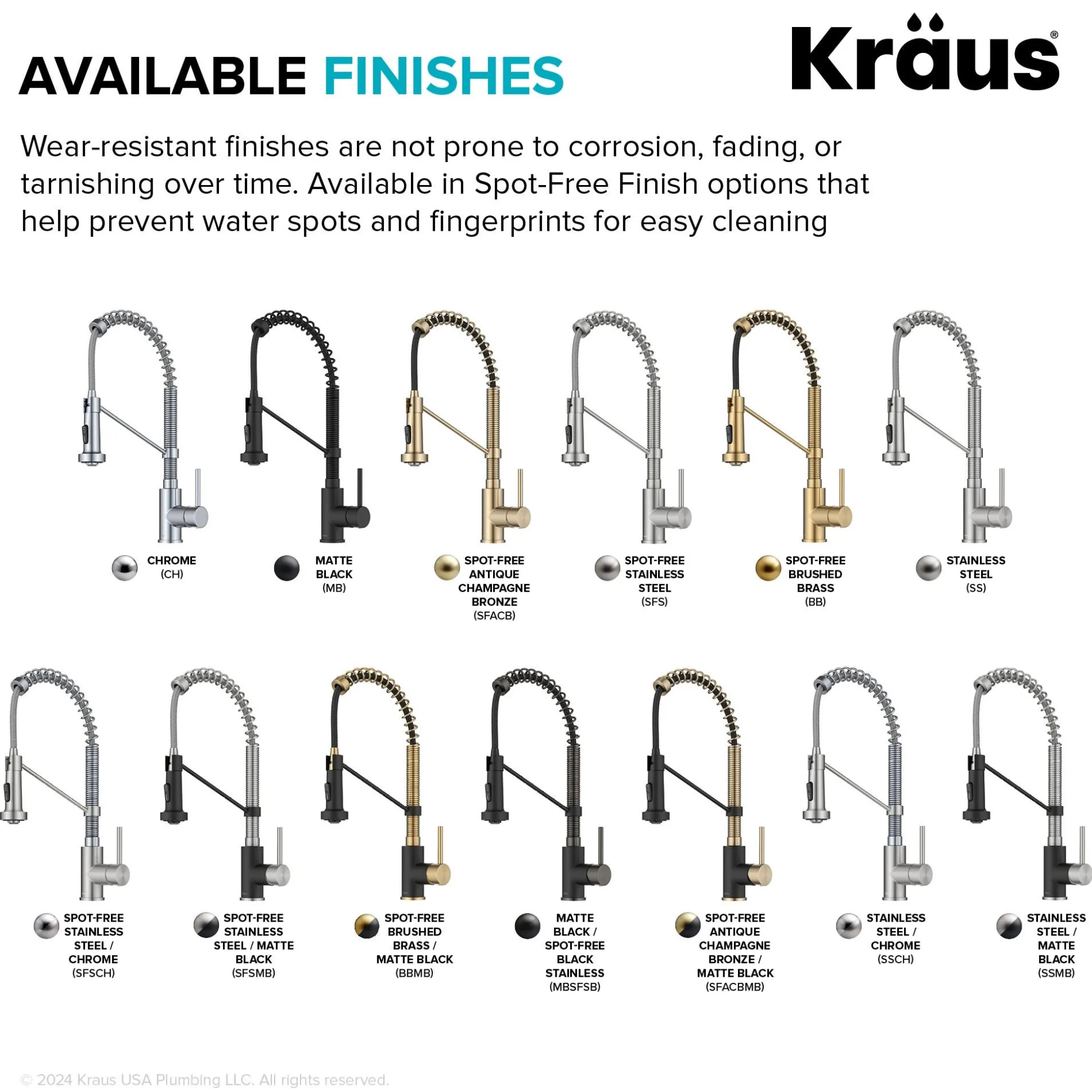 Commercial Style 2-Function Single Handle Pull Down Kitchen Faucet in Matte Black