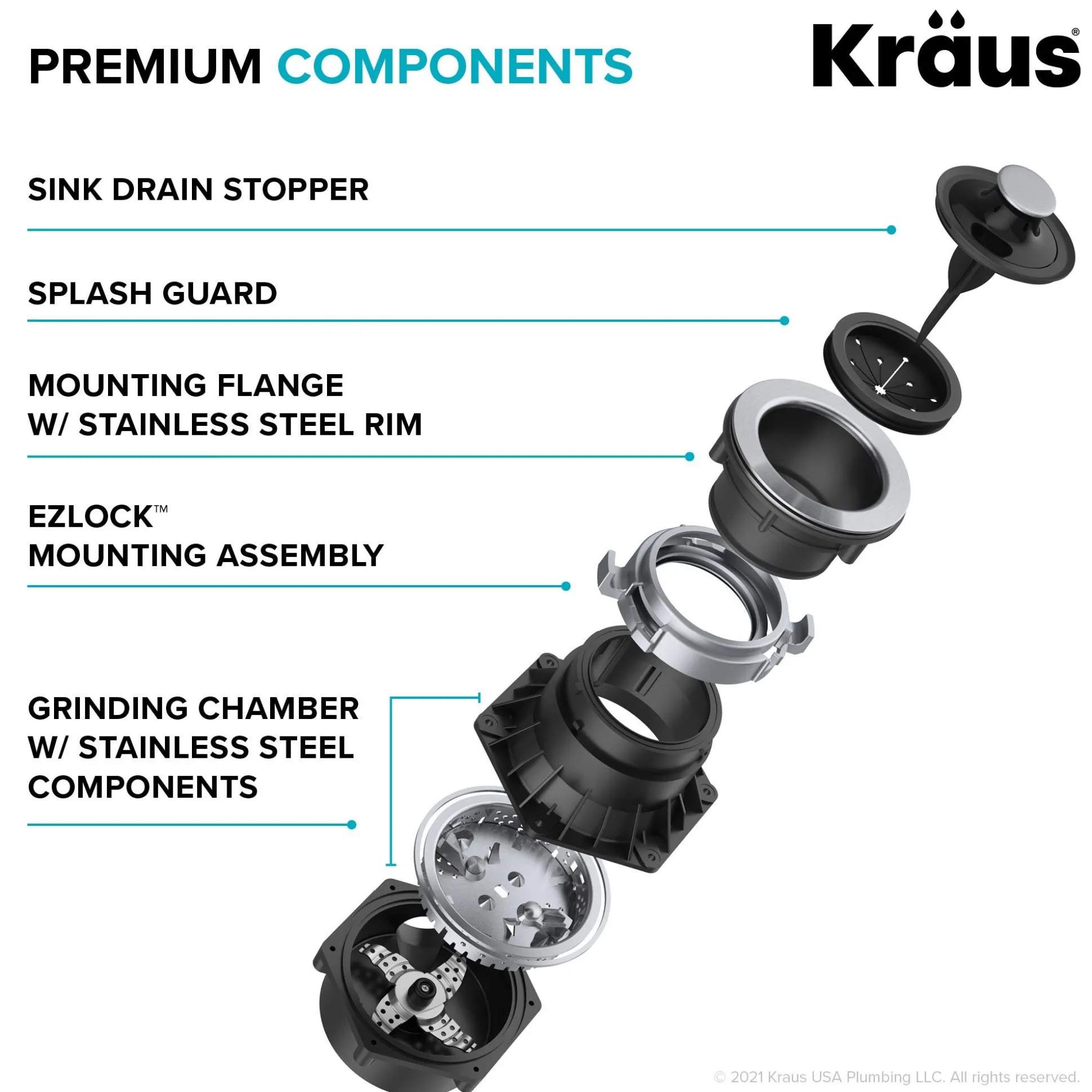 Continuous Feed Garbage Disposal with 3/4 HP Ultra-Quiet Motor for Kitchen Sinks with Power Cord and Flange Included