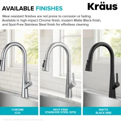 4-Function Single Handle Pull Down Kitchen Faucet with CleanSweep™ Blade Spray in Spot-Free Stainless Steel