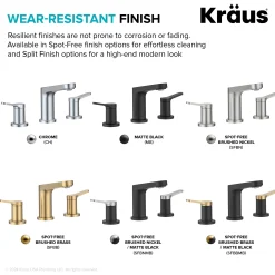2-Handle 8-inch Widespread Bathroom Faucet in Matte Black with Pop Up Drain and Supply Lines