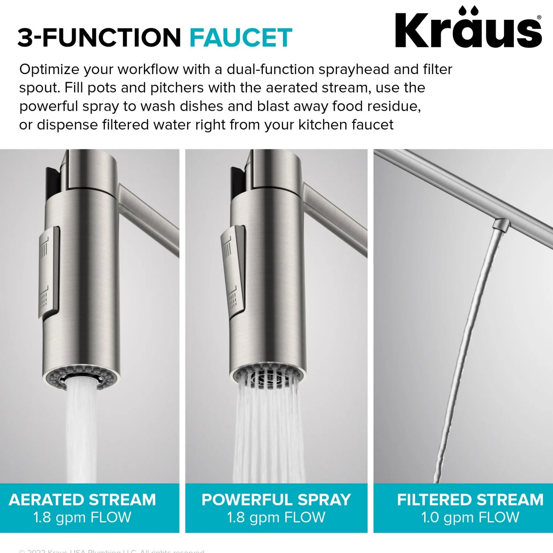 2-in-1 Commercial Style Pull-Down Single Handle Water Filter Kitchen Faucet for Reverse Osmosis or Water Filtration System in Matte Black