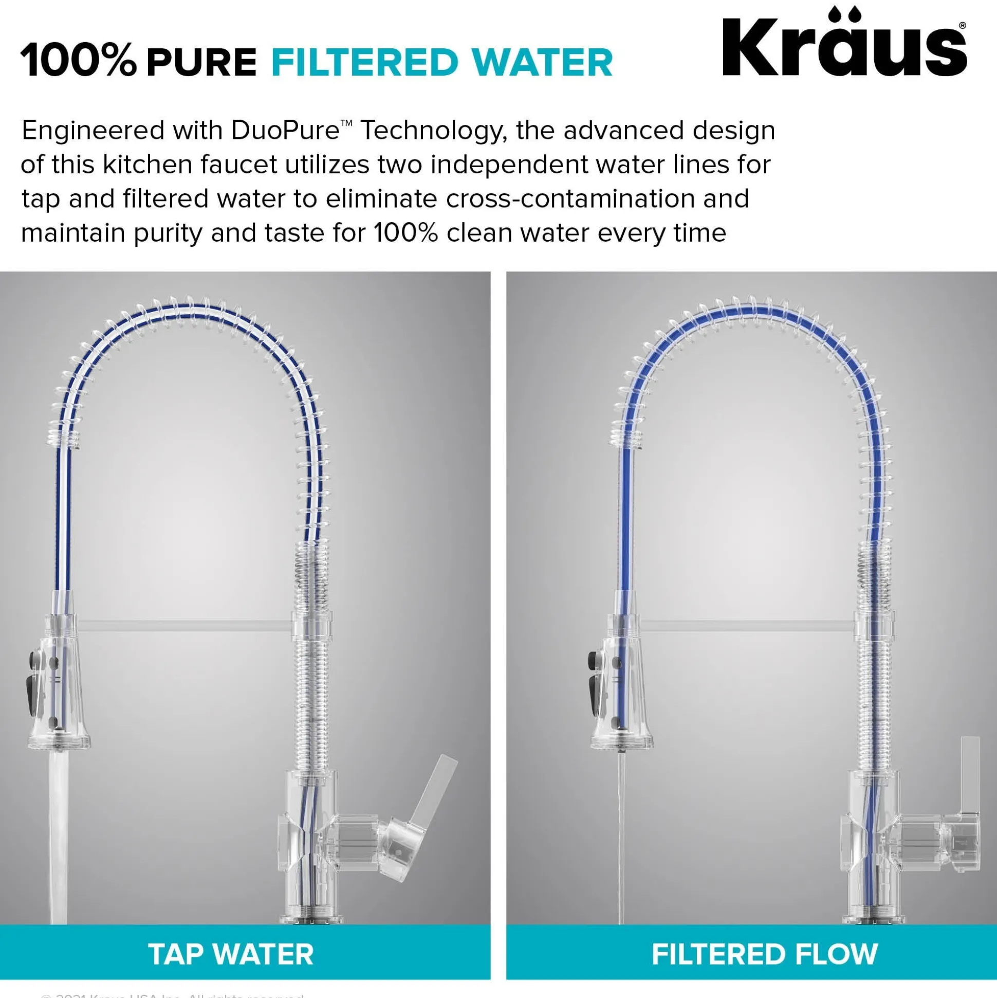 2-in-1 Commercial Style Pull Down Single Handle Water Filter Faucet for Reverse Osmosis or Water Filtration System in Spot Free Stainless Steel