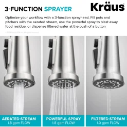 2-in-1 Commercial Style Pull Down Single Handle Water Filter Faucet for Reverse Osmosis or Water Filtration System in Spot Free Stainless Steel