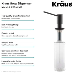 Kitchen Soap and Lotion Dispenser in Matte Black