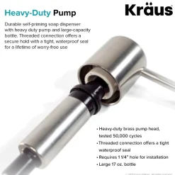Kitchen Soap and Lotion Dispenser in Stainless Steel